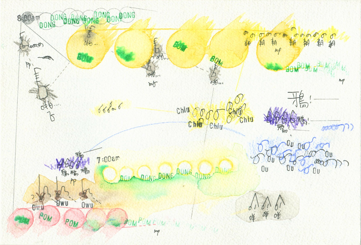 A hand-drawn sound diary in yellow, green, blue and graphite